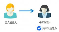 文措辞人音色转换成中文措辞人音色 